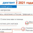 Пишем статистический диктант - Город Полысаево