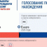 Жители КуZбасса смогут проголосовать в любой части региона - Город Полысаево